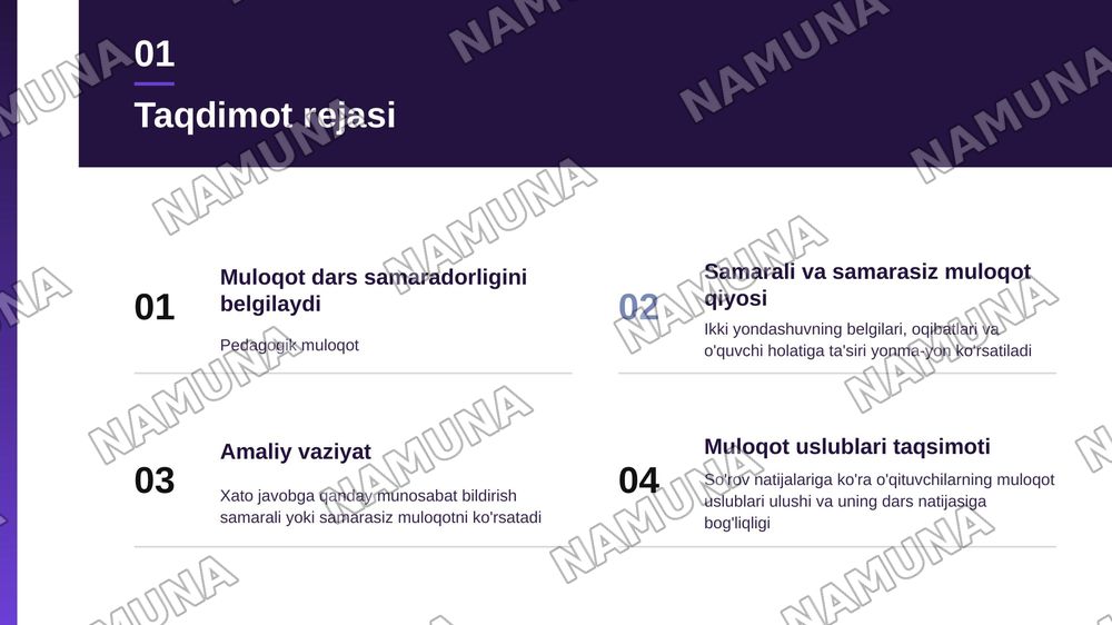 Pedagogik muloqotning samarali va samarasiz shakllarini amaliy vaziyatlar asosida qiyosiy tahlil qilish. — zamonaviy taqdimot, 2-slayd