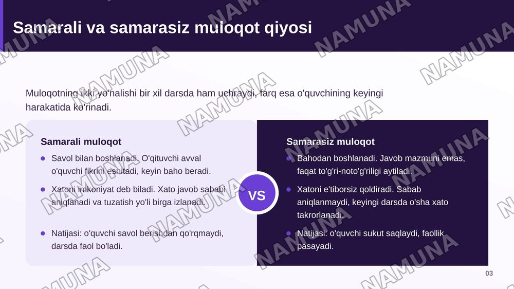 Pedagogik muloqotning samarali va samarasiz shakllarini amaliy vaziyatlar asosida qiyosiy tahlil qilish. — zamonaviy taqdimot, 4-slayd