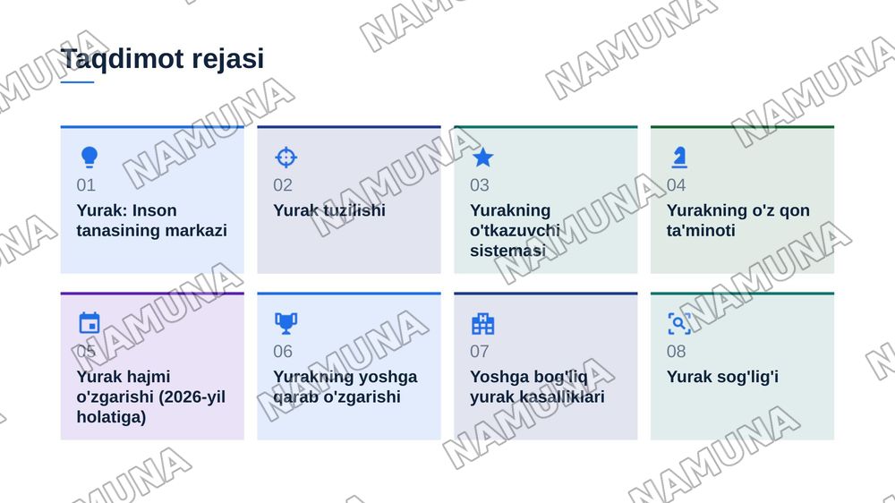 Yurak tuzilishi yurakning otkazuv sistemasi. Yurakning qon bilan taminlanishi. Qon aylanish doiralari Yurakning yoshga qarab oʻzgarishi — zamonaviy taqdimot, 2-slayd