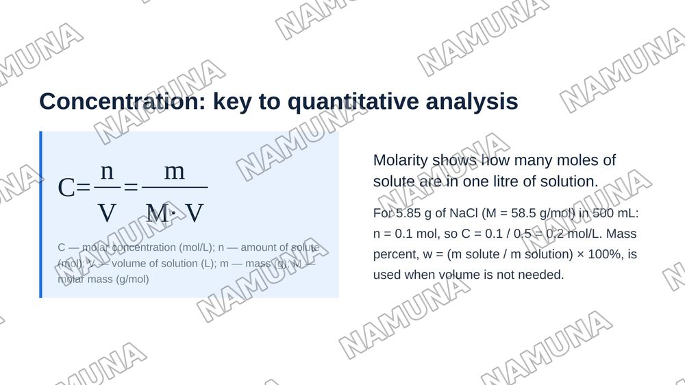 SOLVING PROBLEMS ON SOLUTIONS, ELECTROLYTIC DISSOCIATION AND SALT HYDROLYSIS — zamonaviy taqdimot, 5-slayd