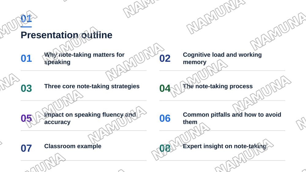 Note-taking strategies from oral input for subsequent speaking tasks — zamonaviy taqdimot, 2-slayd