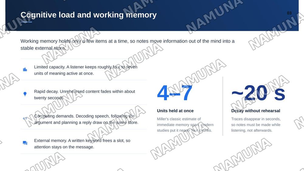 Note-taking strategies from oral input for subsequent speaking tasks — zamonaviy taqdimot, 4-slayd