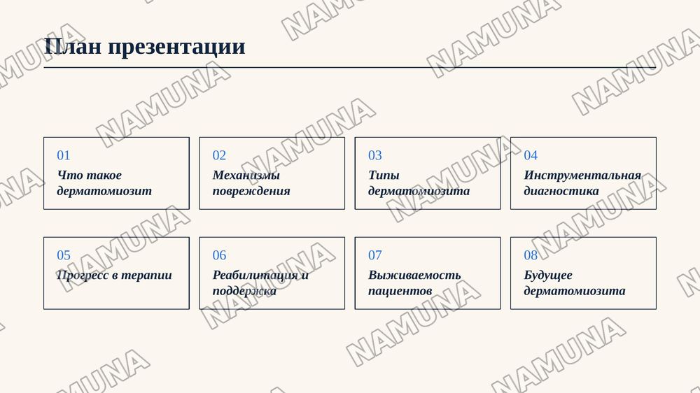 Дерматомизит — zamonaviy taqdimot, 2-slayd