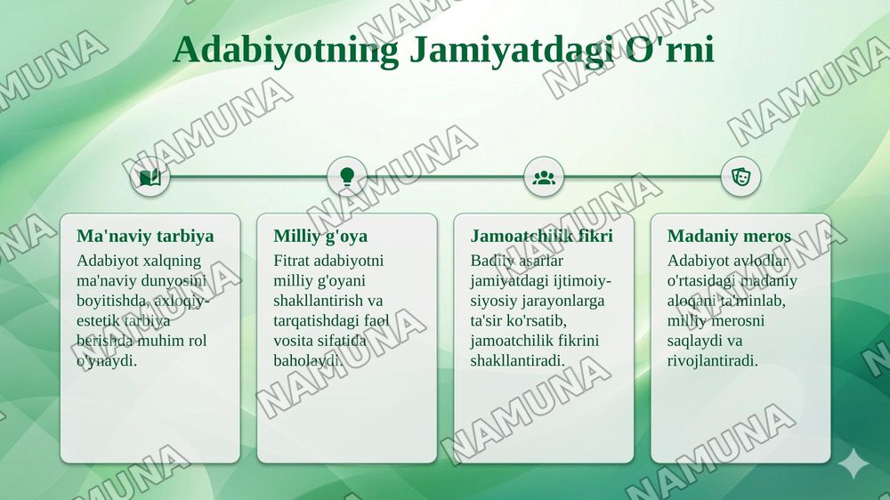 Abdurauf Fitratning Adabiyot qoidalari kitobini oʻqib kitob asosida taqdimot tayyorlash — taqdimot, 6-slayd