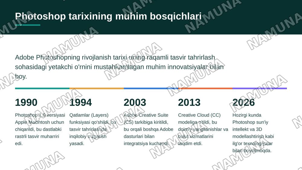 ADOBE PHOTOSHOP DASTURI BILAN UMUMIY TANISHUV — zamonaviy taqdimot, 4-slayd