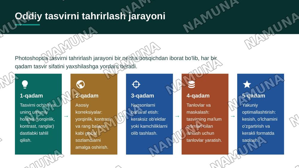 ADOBE PHOTOSHOP DASTURI BILAN UMUMIY TANISHUV — zamonaviy taqdimot, 7-slayd
