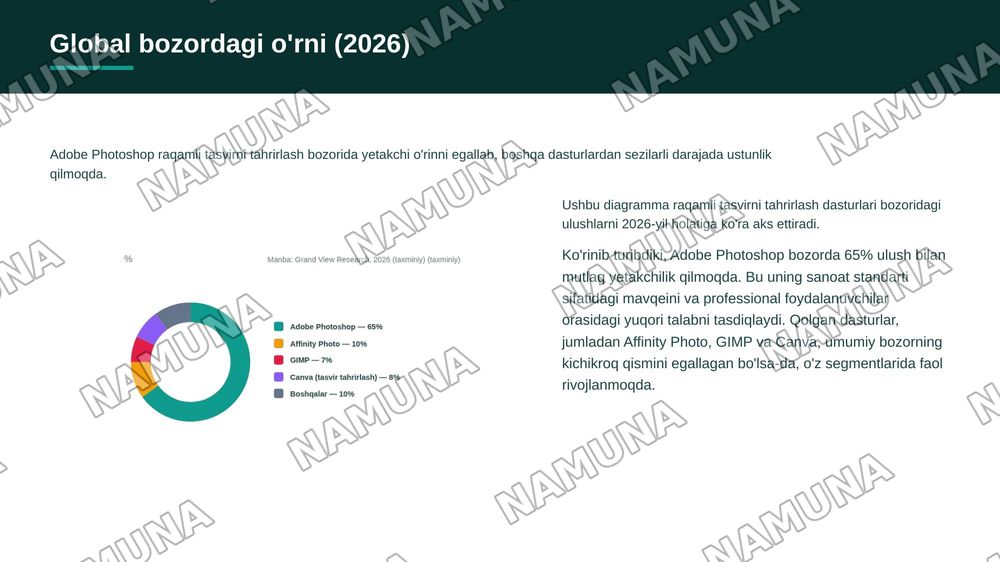 ADOBE PHOTOSHOP DASTURI BILAN UMUMIY TANISHUV — zamonaviy taqdimot, 8-slayd