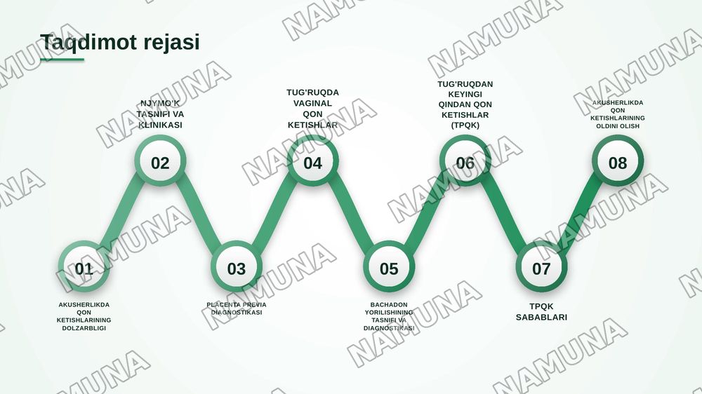11-Mavzu. Normal joylashgan yo'ldoshning muddatidan oldin ko'chishi. Yo'ldoshning oldinda joylashishi.
Etiopatogenezi, tasnifi, klinikasi, tashxislash, davolash tamoyillari Tug'ruqda vaginal gon ketishlar: bachadon yorilishi. Tasnifi,etiologiya si va patogeneziklinikasi, tashxislash, davolash tamoyi — zamonaviy taqdimot, 2-slayd