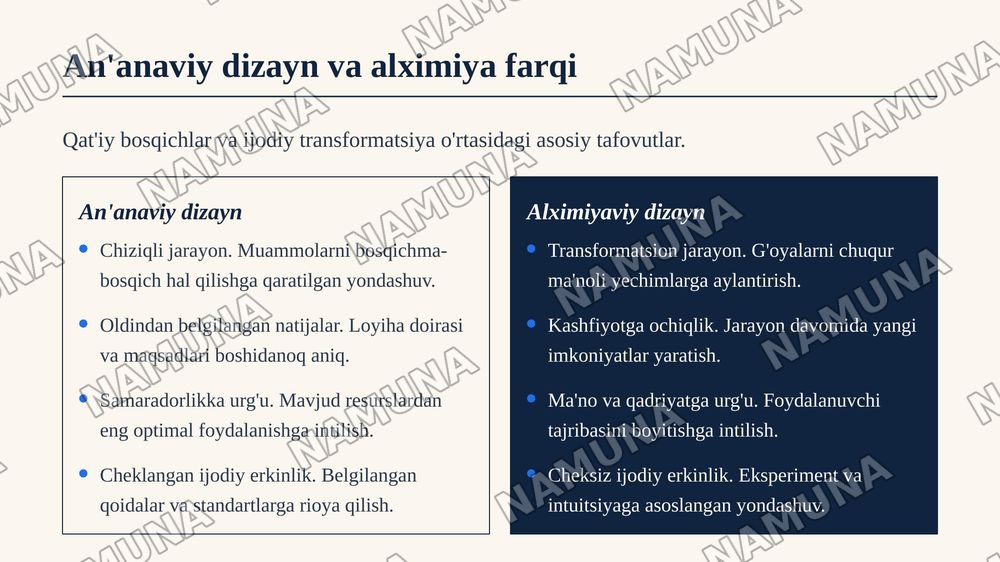 Dizayn metodologiyasida "alximiya" harakati — zamonaviy taqdimot, 4-slayd