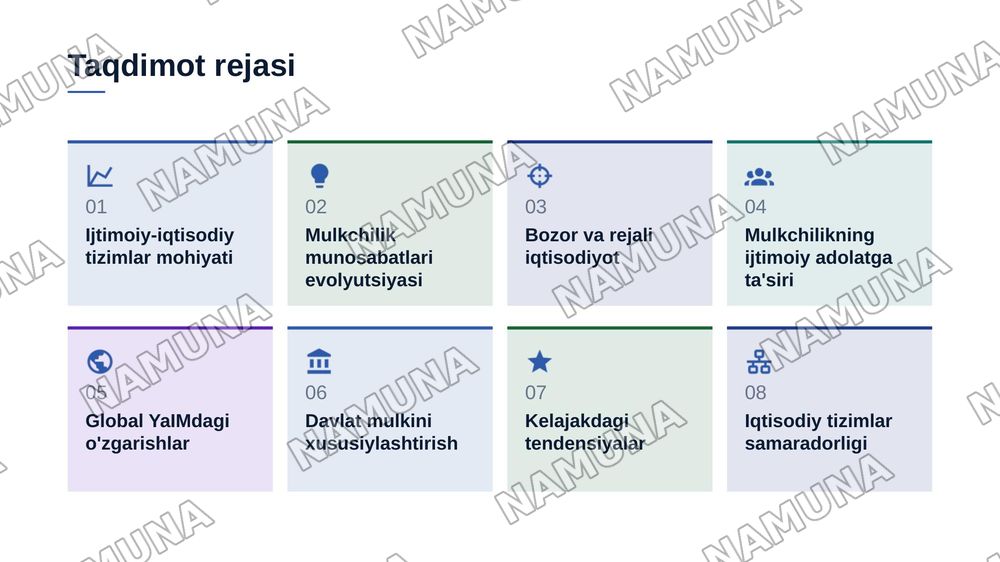 Ijtimoiy iqtisodiy tizimlar va mulkchilik munosabatlari — zamonaviy taqdimot, 2-slayd
