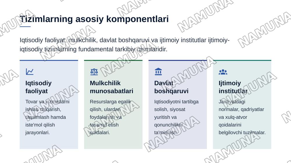 Ijtimoiy iqtisodiy tizimlar va mulkchilik munosabatlari — zamonaviy taqdimot, 4-slayd