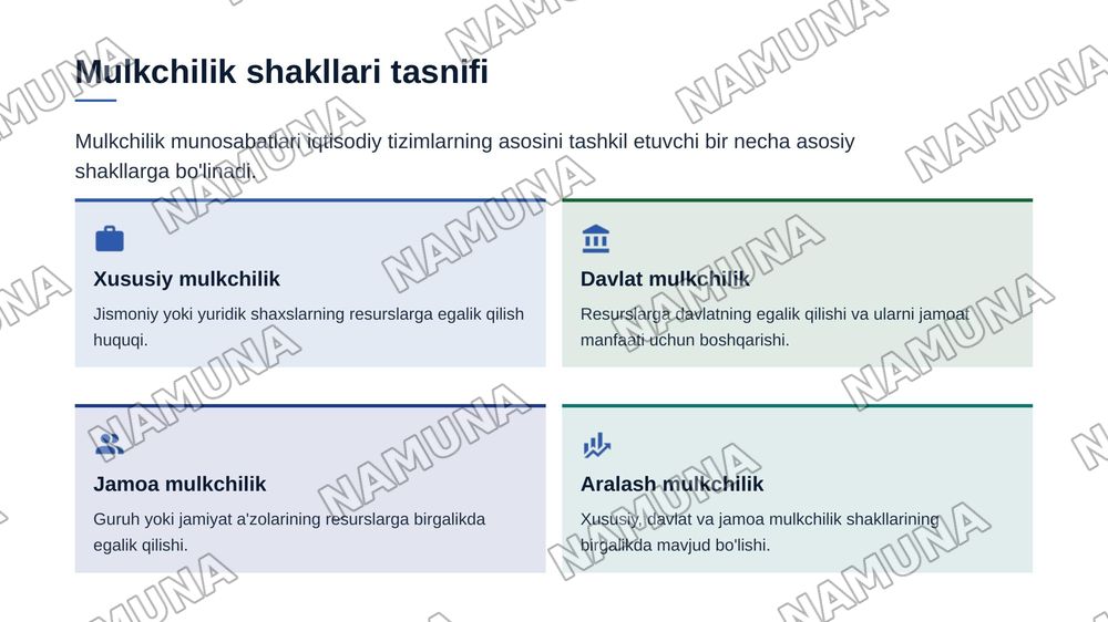 Ijtimoiy iqtisodiy tizimlar va mulkchilik munosabatlari — zamonaviy taqdimot, 6-slayd