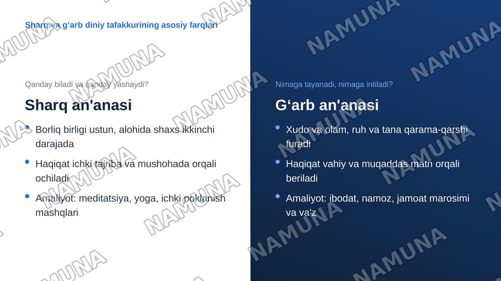 Sharq va gʻarb diniy tafakkurining taqqosiy tahlili — zamonaviy taqdimot, 4-slayd