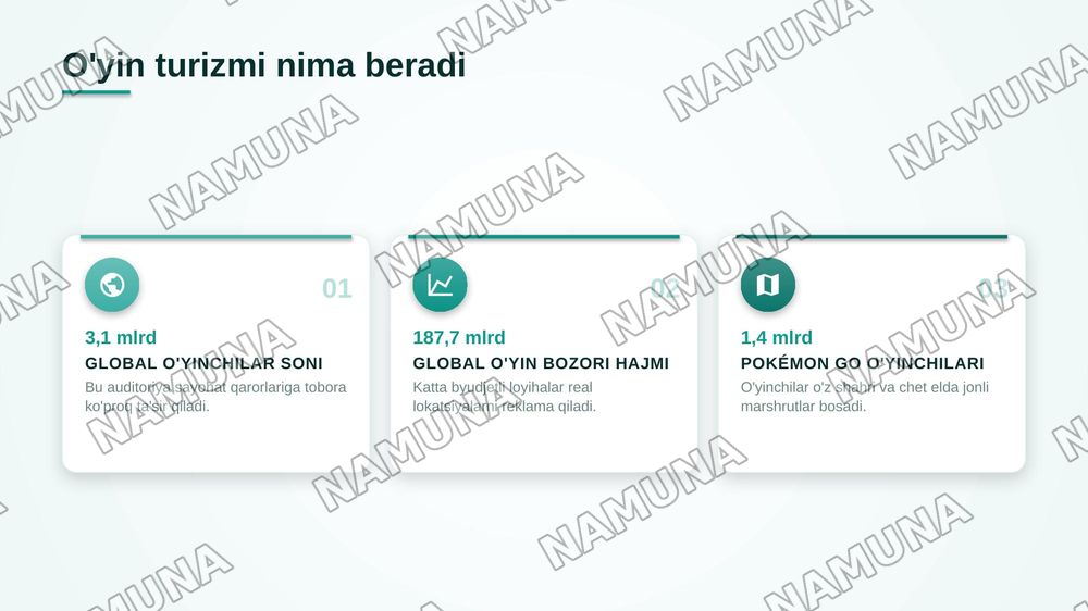 Kompyuter o’yinlarining turizmga ta’siri — zamonaviy taqdimot, 4-slayd