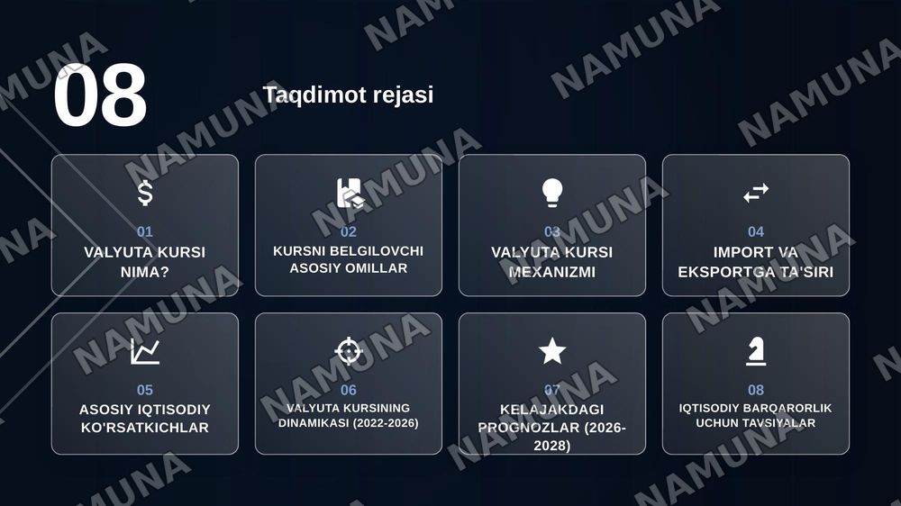 Valyuta kursi va uning milliy iqtisodiyotga ta'siri — zamonaviy taqdimot, 2-slayd