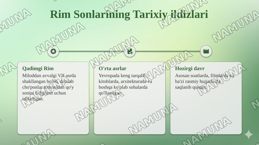 Rim sonlari — taqdimot, 4-slayd
