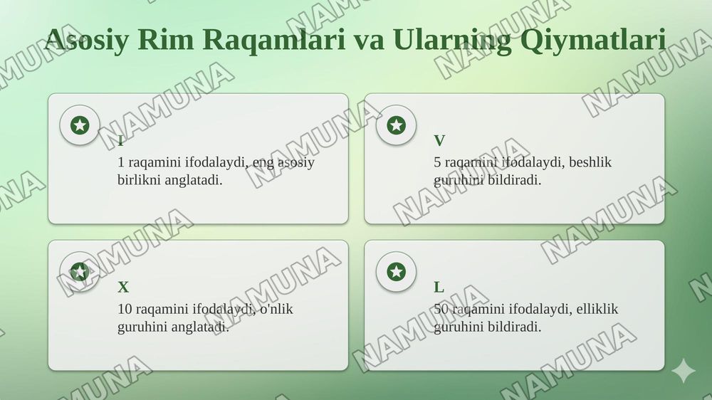 Rim sonlari — taqdimot, 5-slayd