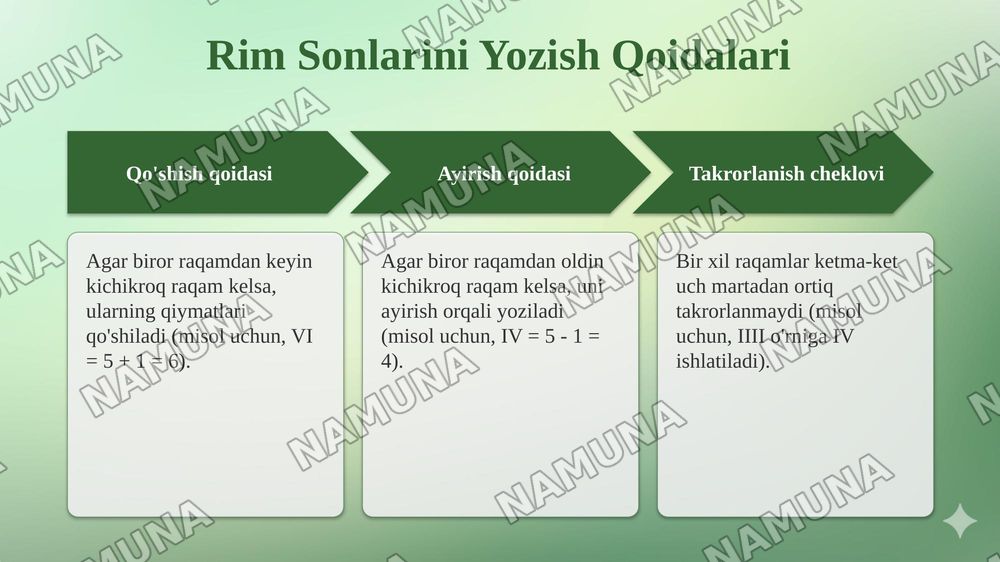 Rim sonlari — taqdimot, 6-slayd