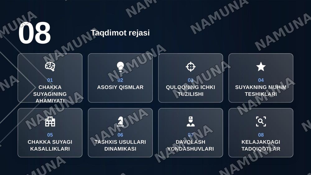 Chakka suyagi anatomiyasi — zamonaviy taqdimot, 2-slayd