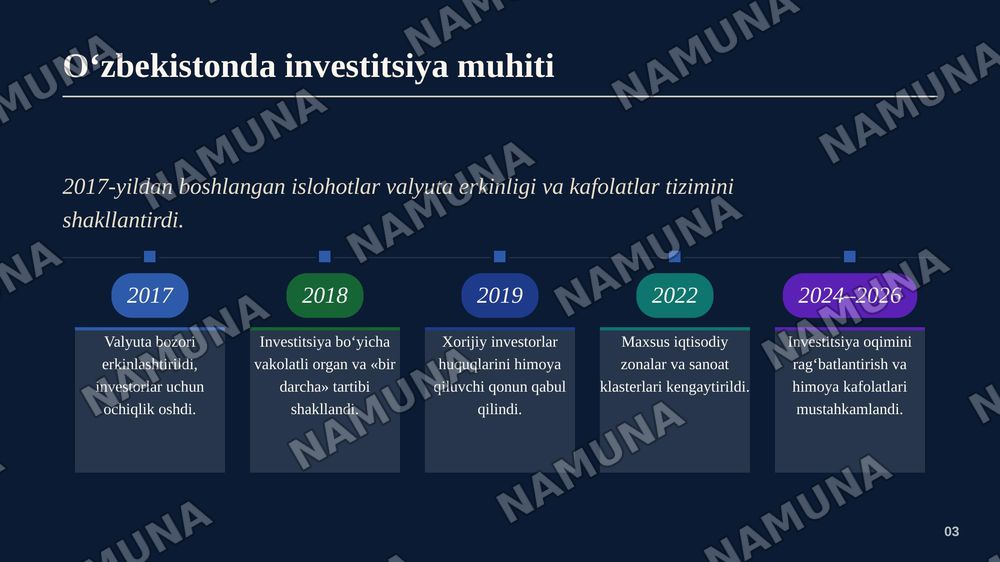 Xorijiy investitsiyalarni jalb etish va ulardan samarali foydalanish yo‘nalishlari — zamonaviy taqdimot, 4-slayd