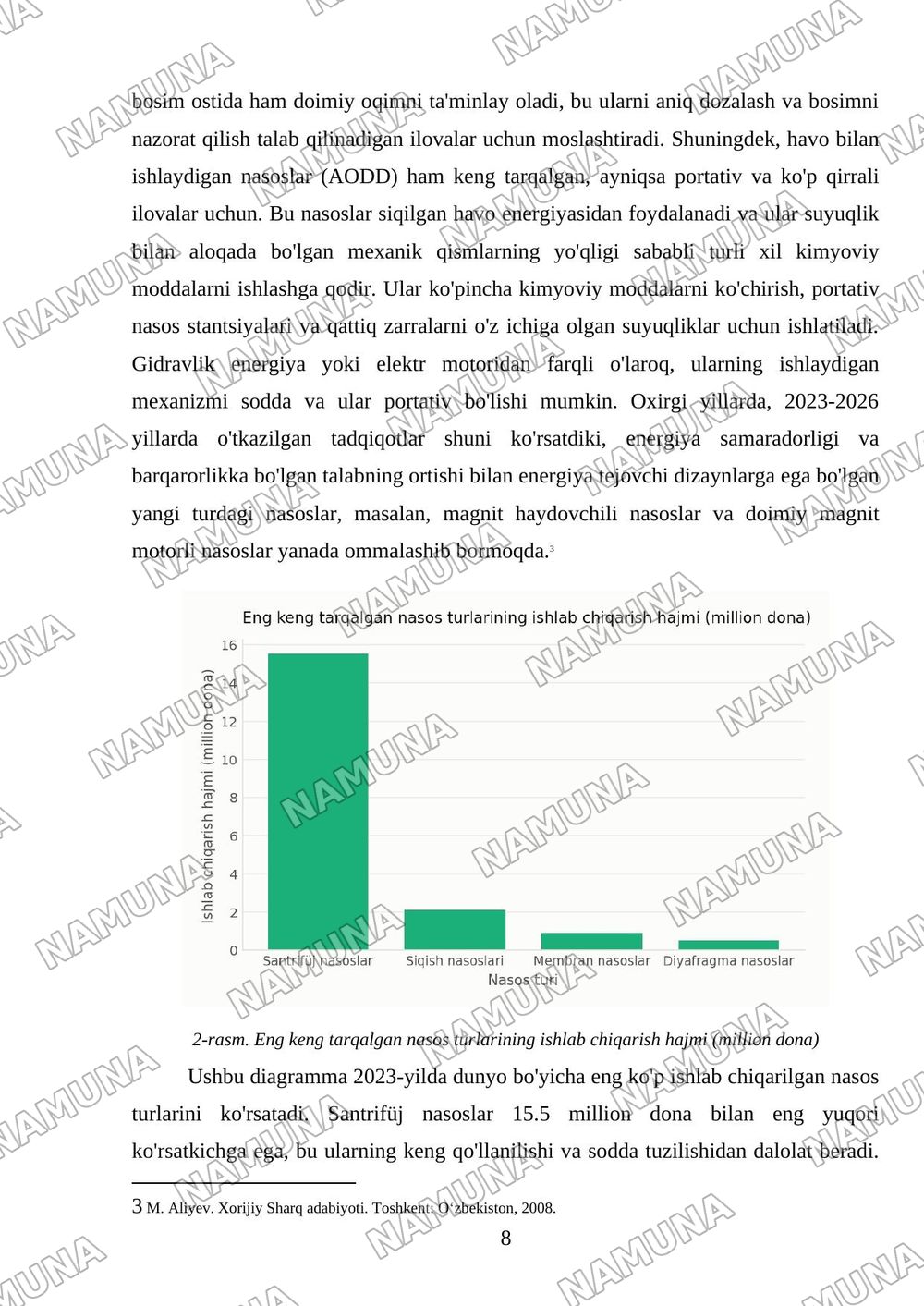 Nasoslar turlari — mustaqil ish, 8-varaq