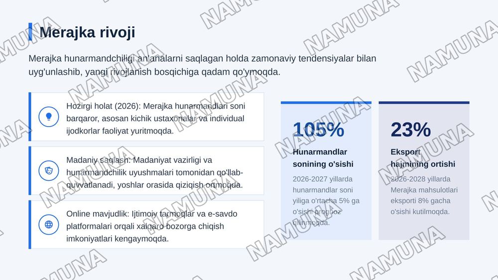 Amaliy mashgʻulot. Merajka usulida salfetka tikish — zamonaviy taqdimot, 8-slayd