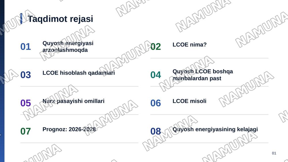 Quyosh energetikasi iqtisodiyoti: elektr energiyasining nisbiy qiymati (LCOE) va xarajatlarning pasayishi — zamonaviy taqdimot, 2-slayd