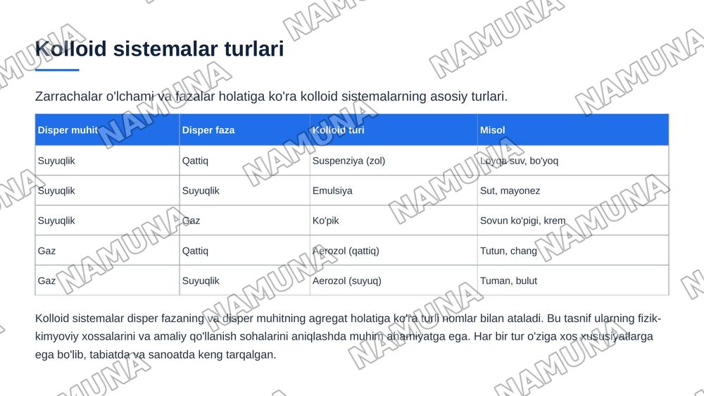 Dispers sistemalar. Kolloid sistemalarning turg'unligi. — zamonaviy taqdimot, 4-slayd