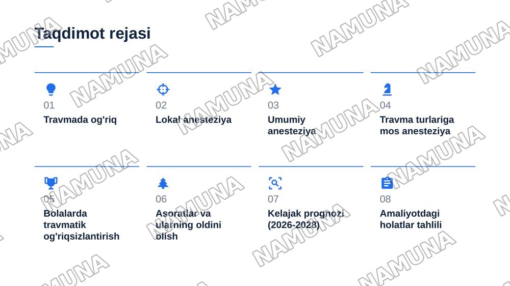 Travmatologik ogriqsizlantirish turlari — zamonaviy taqdimot, 2-slayd