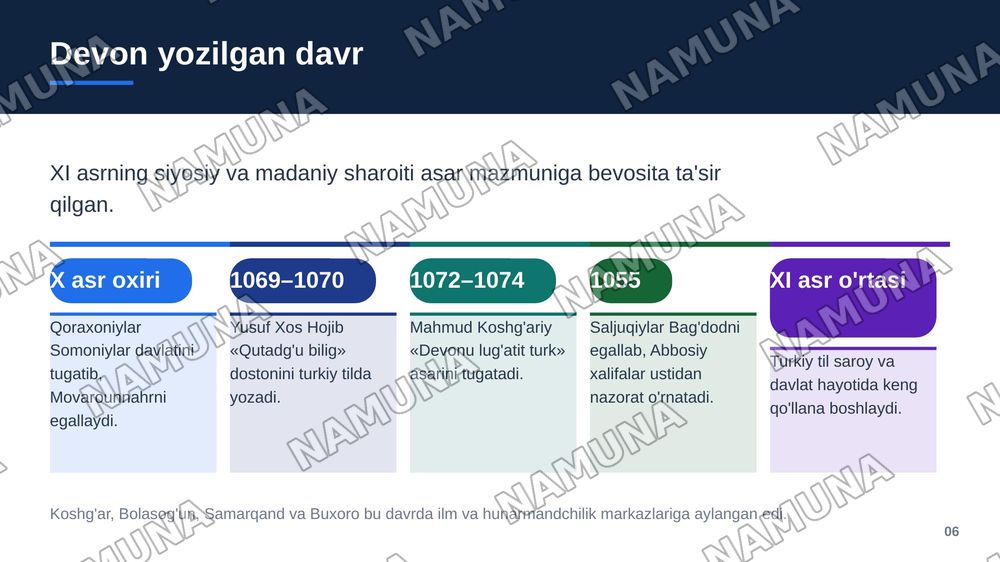 Mahmud Koshgariy "devonu lugat turk" — zamonaviy taqdimot, 7-slayd