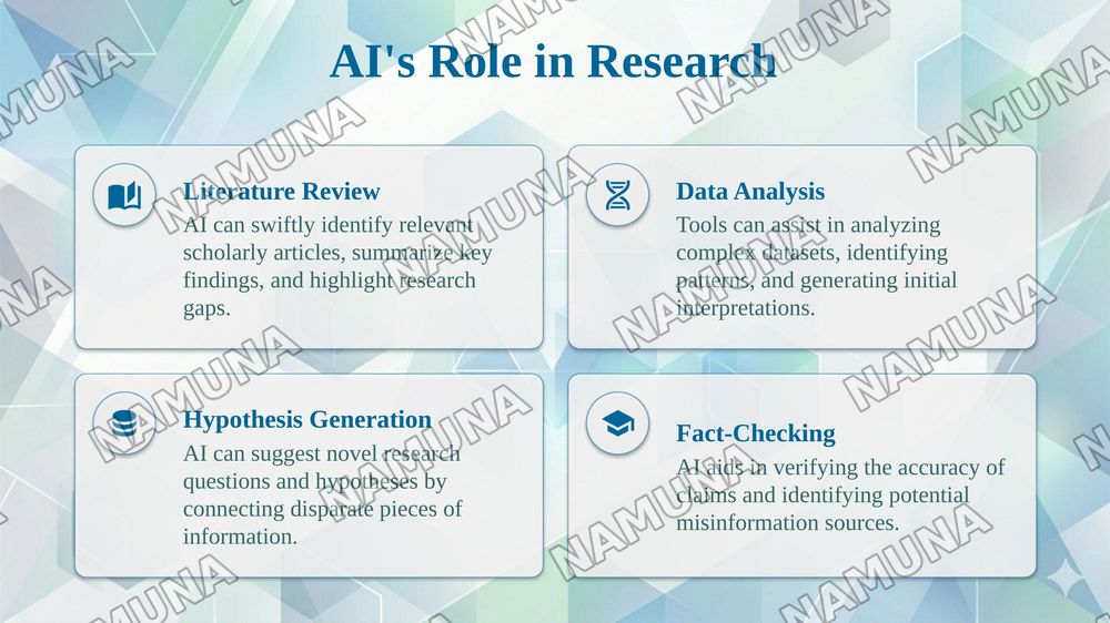 Academic Writing with AI Support — taqdimot, 4-slayd