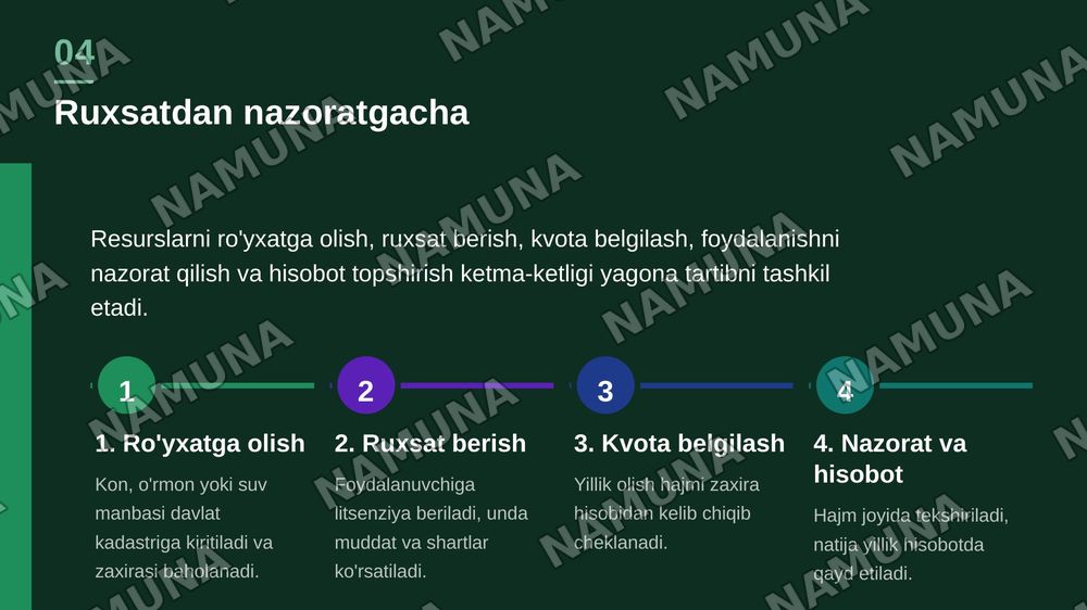 Tabiiy resurslardan foydalanish jarayonlarini tartiblash va davlatning ekologiya sohasidagi siyosati — zamonaviy taqdimot, 5-slayd