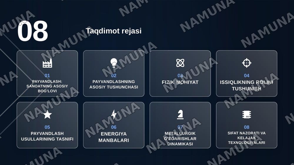 Payvandlash jarayonining fizik mohiyati — zamonaviy taqdimot, 2-slayd