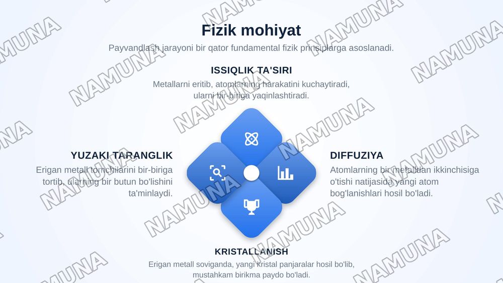 Payvandlash jarayonining fizik mohiyati — zamonaviy taqdimot, 5-slayd