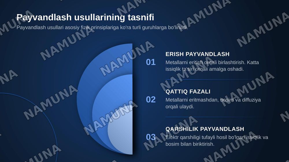 Payvandlash jarayonining fizik mohiyati — zamonaviy taqdimot, 8-slayd