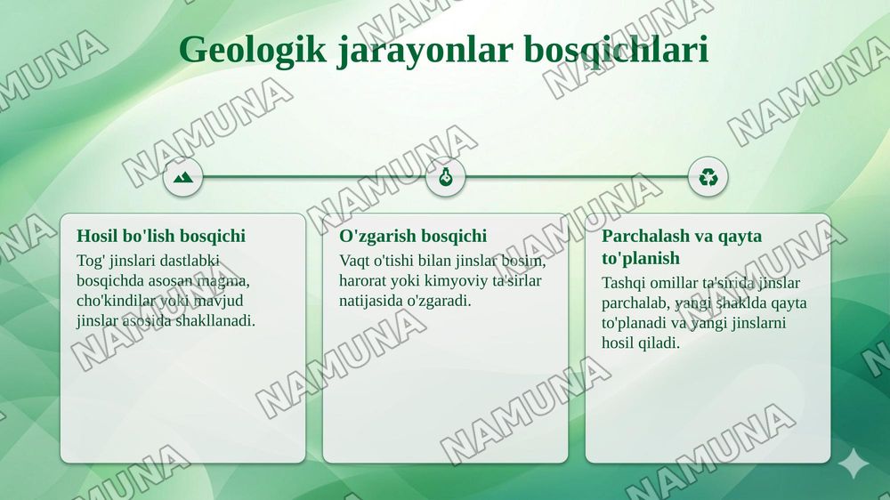 Tog‘ jinslarining kelib chiqishi bo‘yicha tasnifi. — taqdimot, 5-slayd