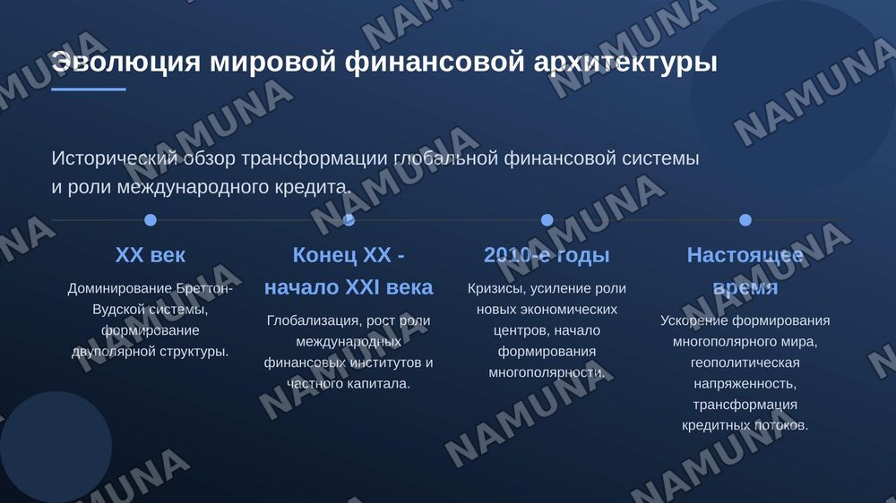 Перспективы международного кредита в многополярном мире — zamonaviy taqdimot, 3-slayd