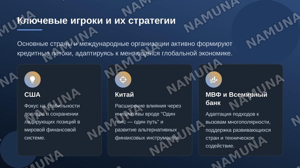Перспективы международного кредита в многополярном мире — zamonaviy taqdimot, 5-slayd