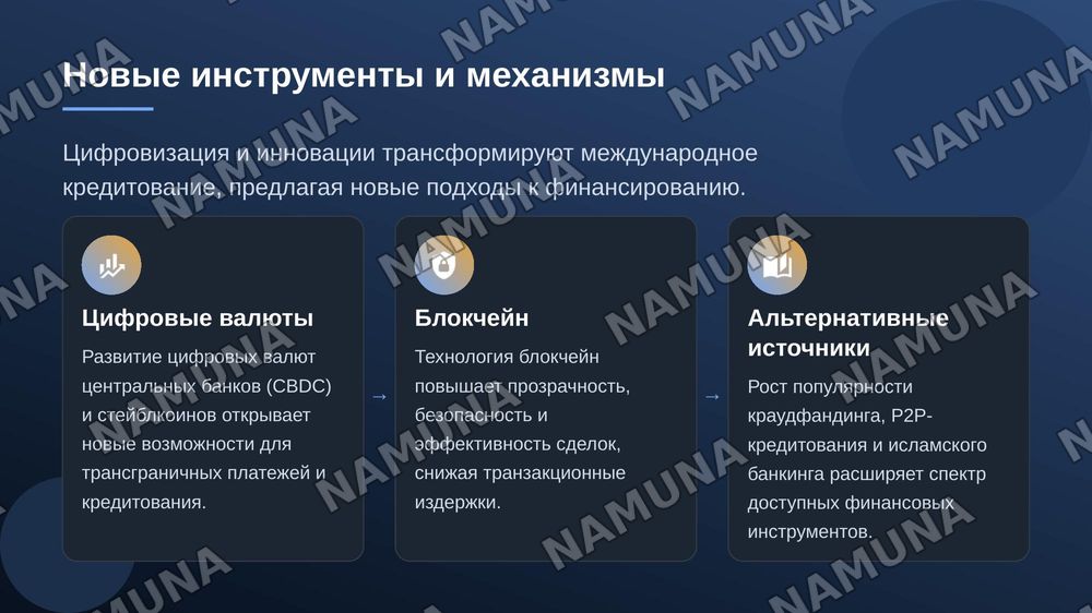 Перспективы международного кредита в многополярном мире — zamonaviy taqdimot, 8-slayd