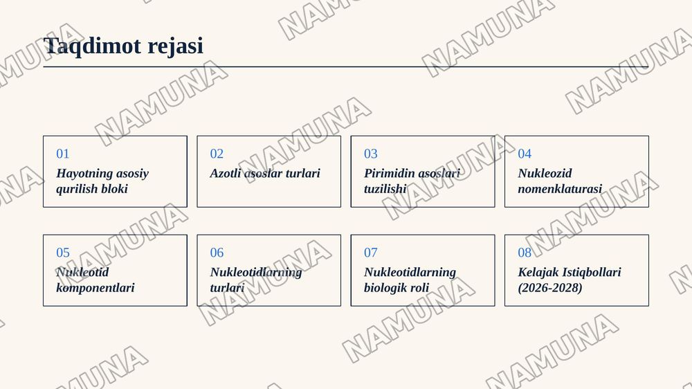 Nukleozid va nukleotidlarning tuzilishi — zamonaviy taqdimot, 2-slayd