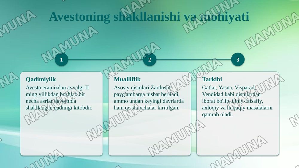 Avesto Markaziy Osiyo xalqlarining qadimgi falsafiy sarchashmasi — taqdimot, 4-slayd