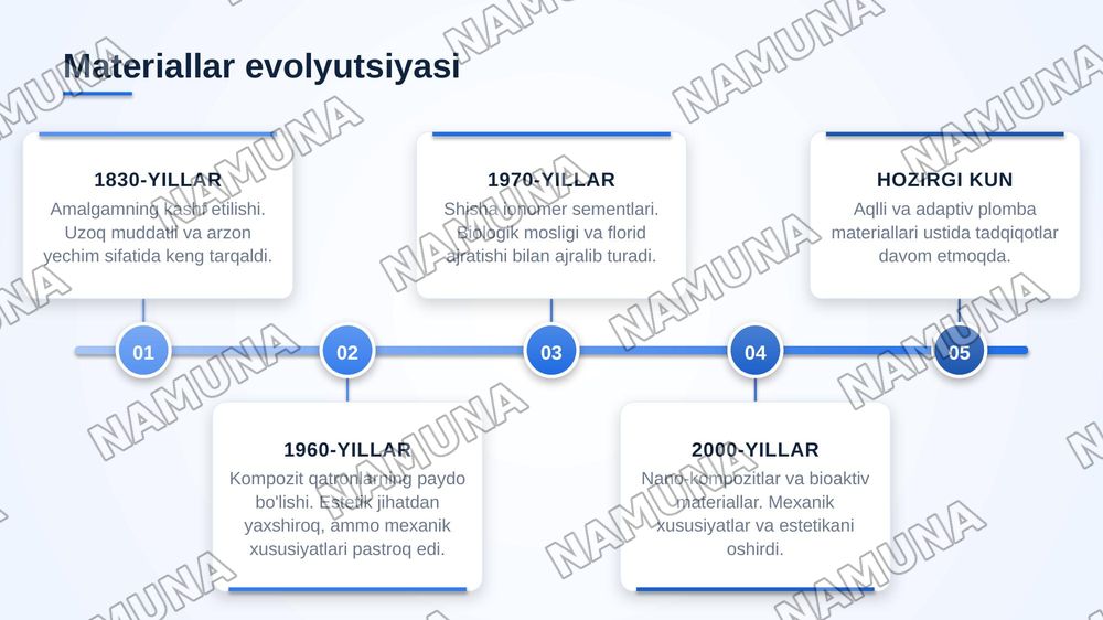 stomatalogik plomba materiallarining mexanikalik xususiyatlari — zamonaviy taqdimot, 5-slayd
