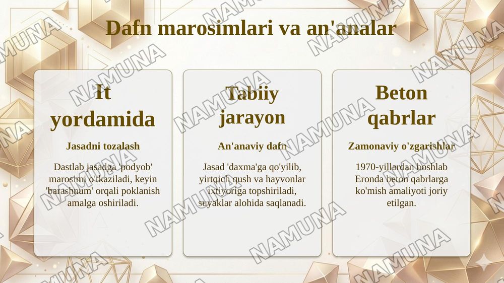 Zarduahtiyli dini kelib choqish tarixi — taqdimot, 8-slayd