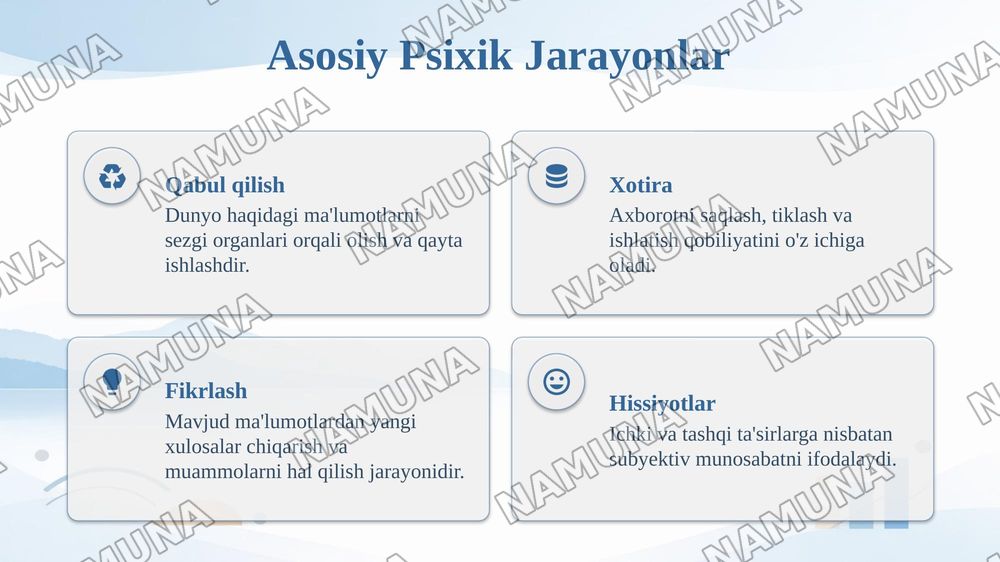 Psixik jarayonlar va miyaning oʻzaro aloqadorligi — taqdimot, 5-slayd