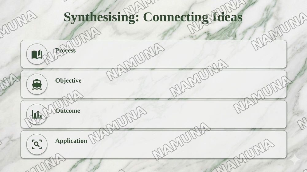 Summarising, Paraphrasing and Synthesising Information — taqdimot, 6-slayd
