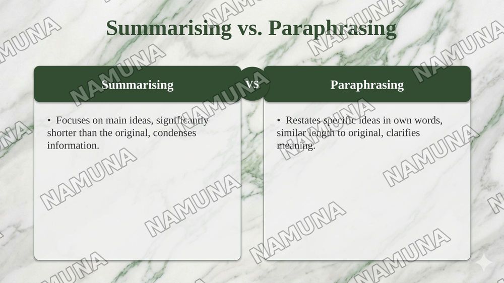 Summarising, Paraphrasing and Synthesising Information — taqdimot, 7-slayd