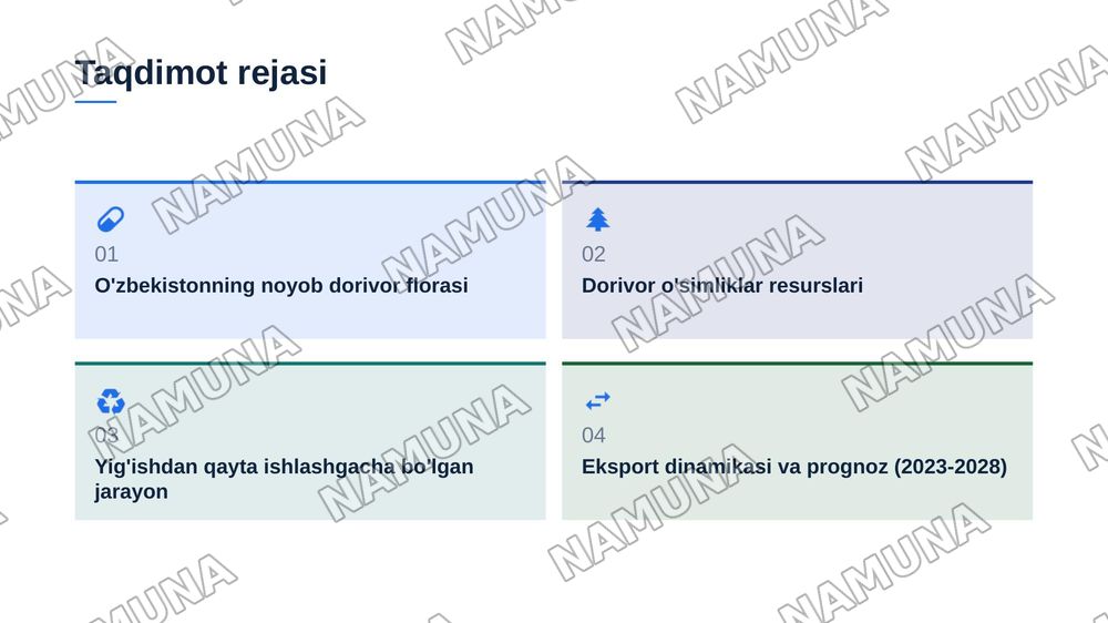 O’zbekistondagi dorivor o’simliklar — zamonaviy taqdimot, 2-slayd