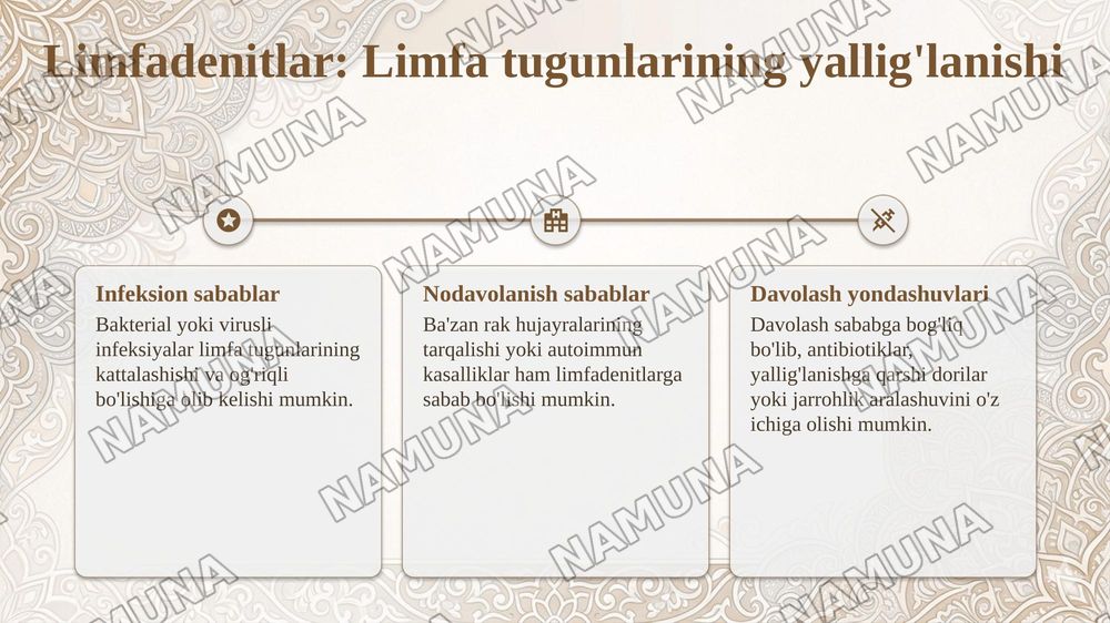 Leykozlar. Limfadenitlar. Splenomegaliya. Taloqning tug’ma anomaliyalari va o’smalari. Timusning rivojlanish buzilishlari. Timus o’smasi. — taqdimot, 5-slayd