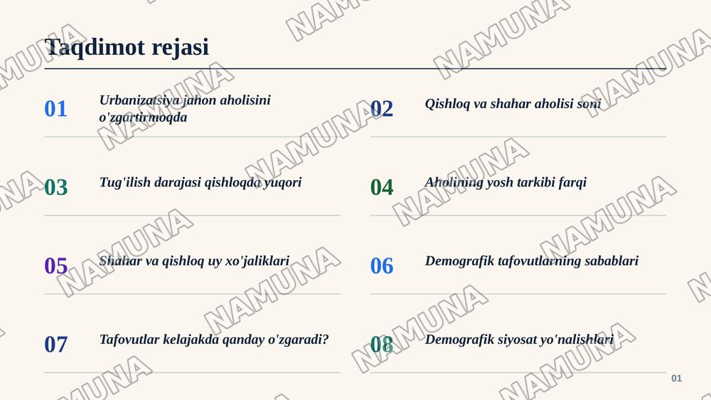Qishloq aholisi va shahar aholisi o'rtasidagi demografik tafovutlar — zamonaviy taqdimot, 2-slayd