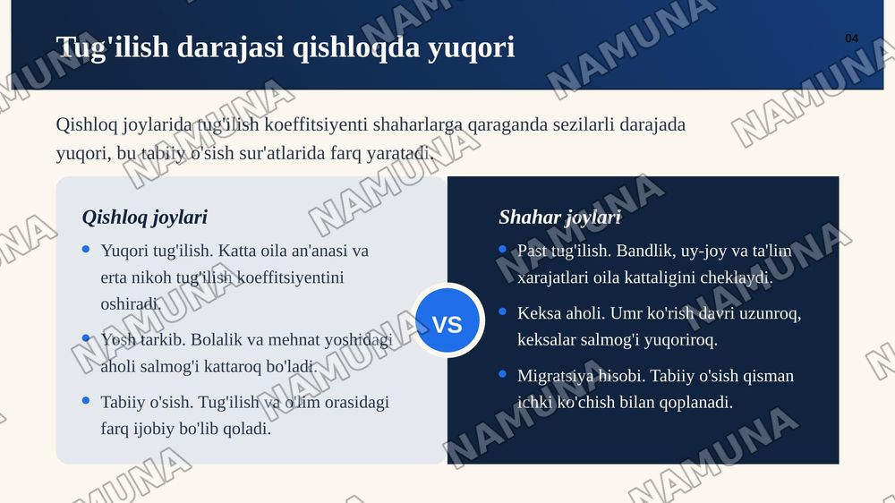 Qishloq aholisi va shahar aholisi o'rtasidagi demografik tafovutlar — zamonaviy taqdimot, 5-slayd